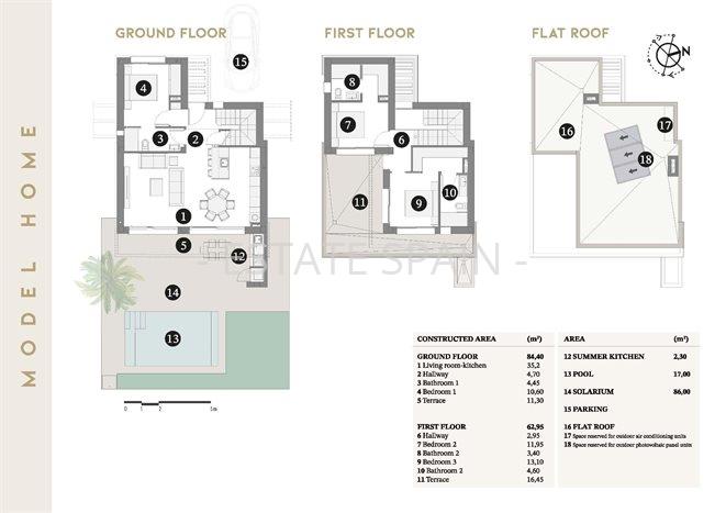 Вилла в Сантьяго-де-ла-Рибера 147 м2 №VL261168AFAE  - Продажа - 24 preview