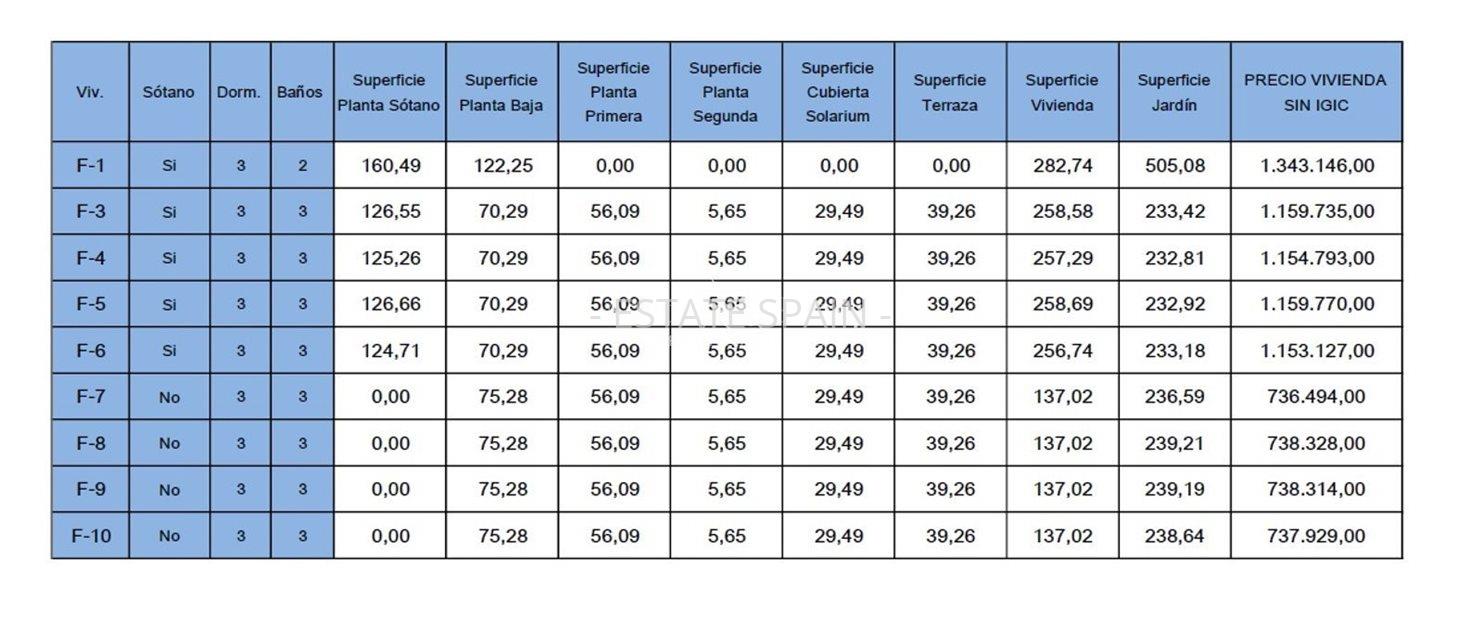 Вилла в Гольф-дель-Сур - Амарилья-Гольф 205 м2 №VL26316BAABE  - Продажа - 16 large