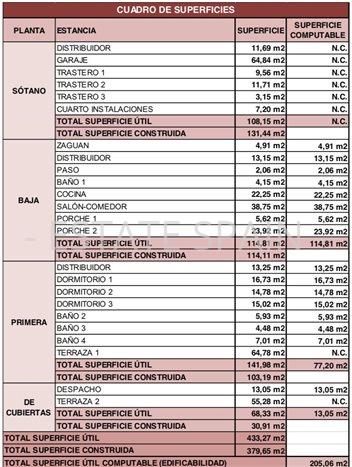 Особняк в Кабо-де-лас-Уэртас 360 м2 №BL19721BD736  - Продажа - 34 preview