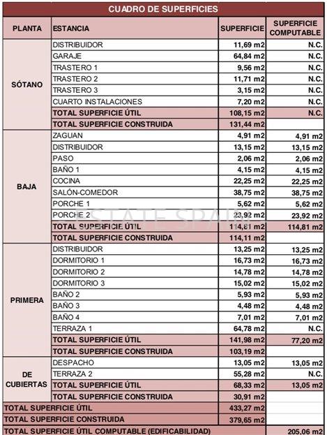Особняк в Кабо-де-лас-Уэртас 360 м2 №BL19721BD736  - Продажа - 34 large