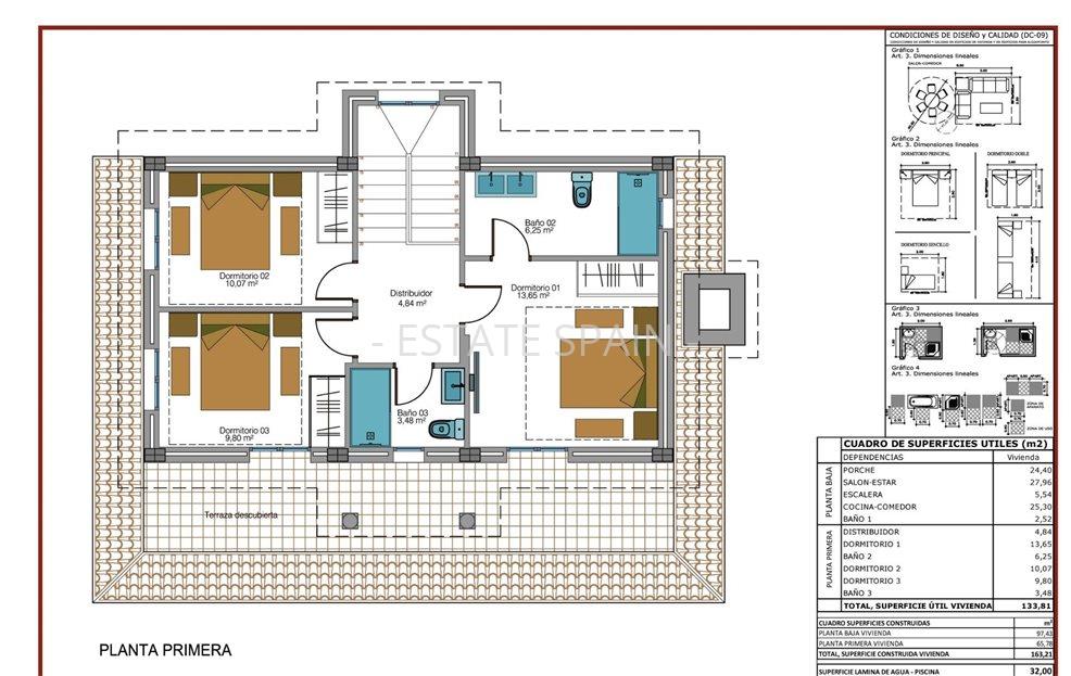 Вилла в Пиносо 163 м2 №VL251095C494  - Продажа - 28 large